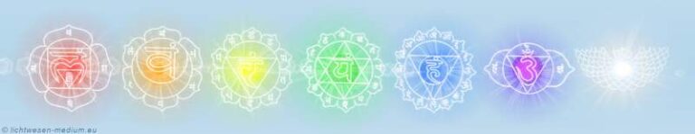 Chakras