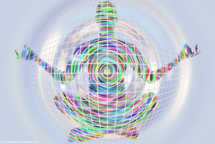Multidimensionalität